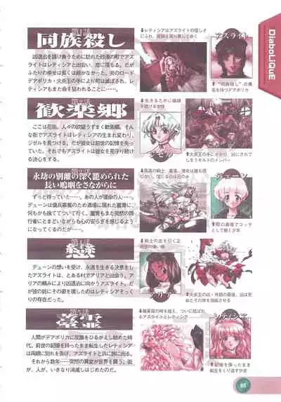 Official Alicesoft Full Completion Guide 2 (PC-CUPID)