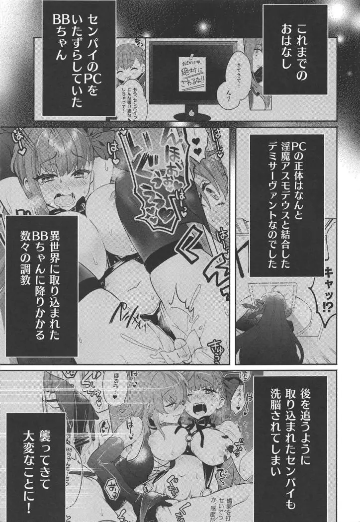 Shinkai Dennou Rakudo E.RA.BB Sono San