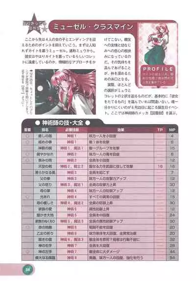 Official Alicesoft Full Completion Guide 2 (PC-CUPID)