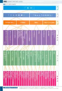 School Days Visual Guide Book