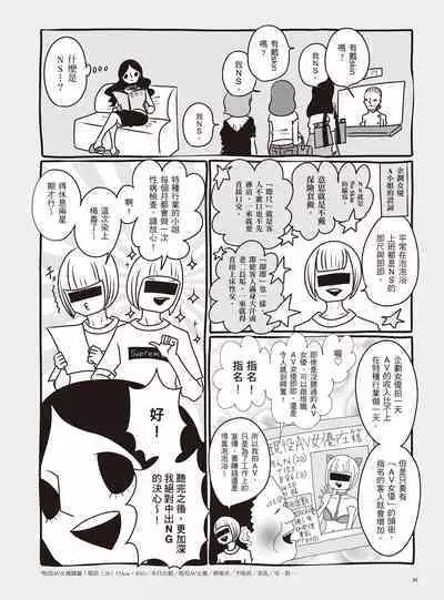 AV Joyuu-chan 2 | 我當AV女優的那些年 2