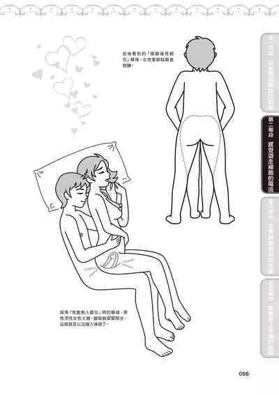 內部攻略！圖解陰道快感開發･高潮完全指南