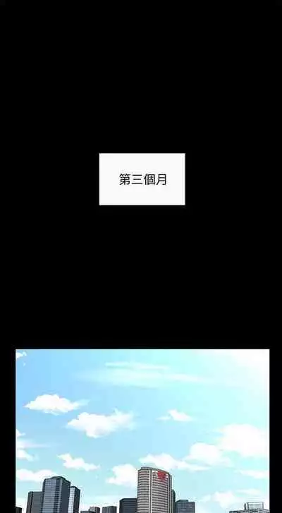 秘書的潛規則 1-100