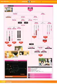 SummerDays Visual Guide Book