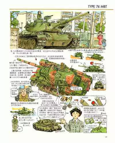 世界戰車博物館圖鑑(2009台版) PANZERTALES WORLD TANK MUSEUM illustrated (chinese)