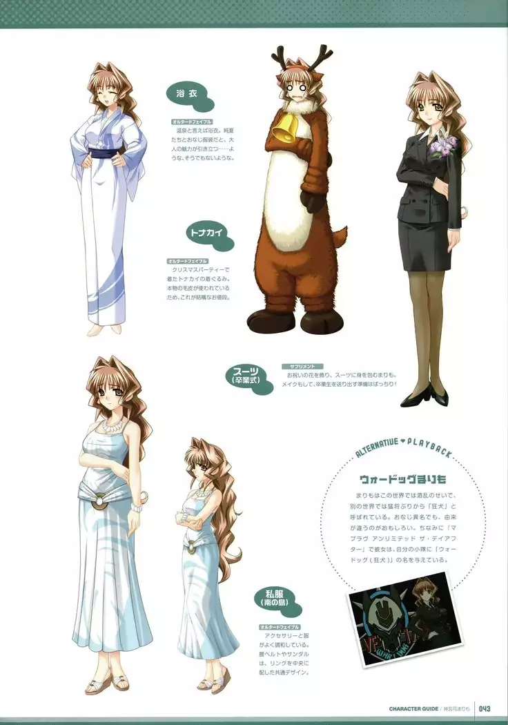 Muv-Luv Supplement & Altered Fable Memorial Art Book