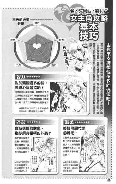 To LOVE-Ru Darkness: Rakuen Keikaku Guide Book Trouble Mania