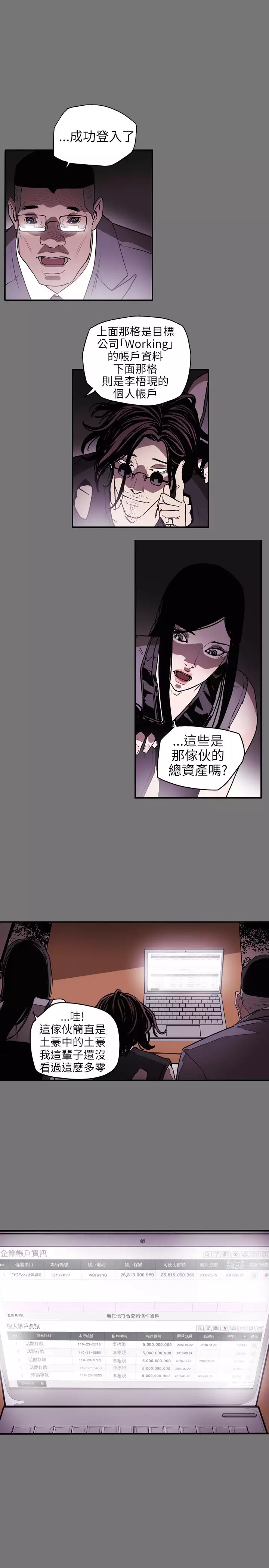 Honey trap 甜蜜陷阱 ch.8~20 中文