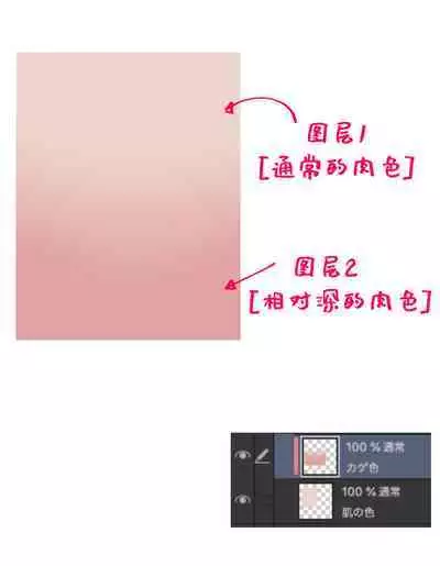 Yasashii Seieki no Egakikata | 精液的绘制方法