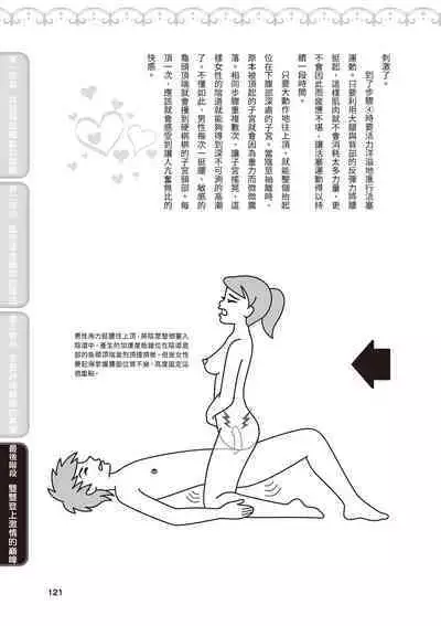 內部攻略！圖解陰道快感開發･高潮完全指南