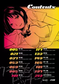 [Sakai Onta, Mitsuya] Classmate Bitches [Digital]