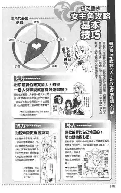 To LOVE-Ru Darkness: Rakuen Keikaku Guide Book Trouble Mania
