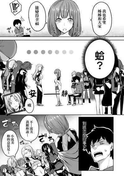 Kyonyuu 81-nin o Shiawase ni Shinai to Soku Shibou | 巨乳81人之天降試煉全員不性福即死亡