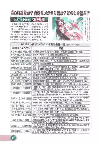 Official Alicesoft Full Completion Guide 2