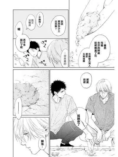 Koko wa Yasashii Niwa | 置身于温柔之庭 Ch. 1-4