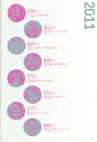 [Nishieda] Epidendrum [Decensored] [Reordered] [Incomplete]