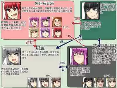 魔物化堕落前線（机翻）