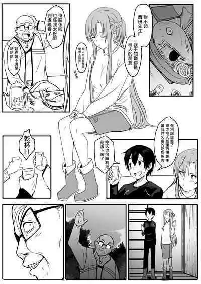 [Oninarasu] Asuna - Nishida 1-3 (Sword Art Online) [Chinese]