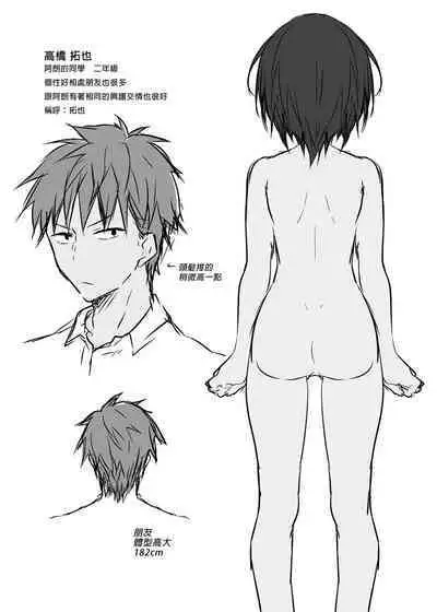 TS Akira-kun no Seiseikatsu | TS朗君的性生活