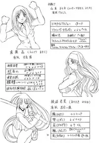 (C54) [Algolagnia (Mikoshiro Nagitoh)] Jadouou (Sentimental Graffiti)