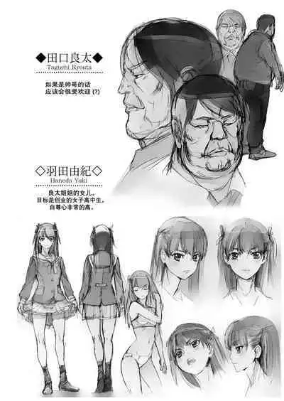 Kuso Uekara Messen no Meikko o Saiminjutsu de Hazukashii Oshioki o Suru.