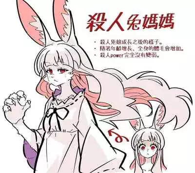 Murder Rabbit Girl vs Series 杀人兔娘