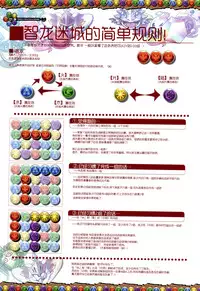 (C84) [Ben's Works (Itou Ben)] PAZZLE & DRAGONS no SUSUME (Puzzle & Dragons) [Chinese] [脸肿汉化组]