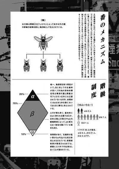 Nue no Naku Yoru ni | 于鵺啼之夜 Ch. 1-6 + 番外