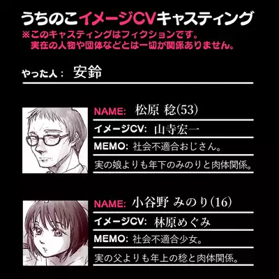 Ojisan to Shoujo no Toshi no Sa Manga 2