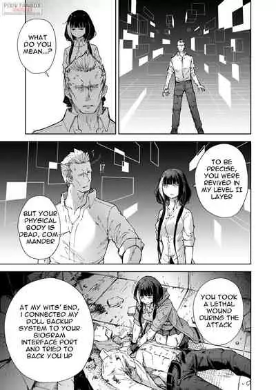 (C99) [MMU2000 (Mishima Hiroji)] RO-TION (Girls' Frontline) [English]