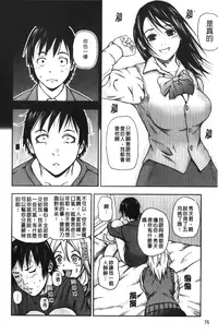 [Nakajima Yongou] Houkago Slave | 放課後的性奴隸 [Chinese]