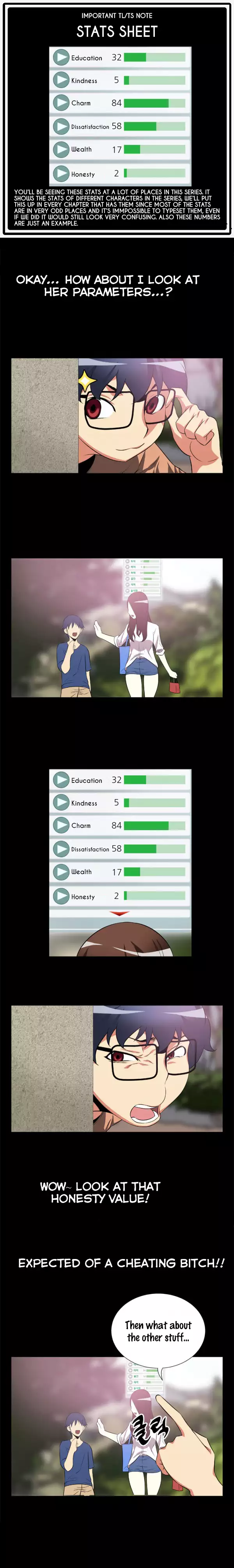 Love Parameter Ch.1-31