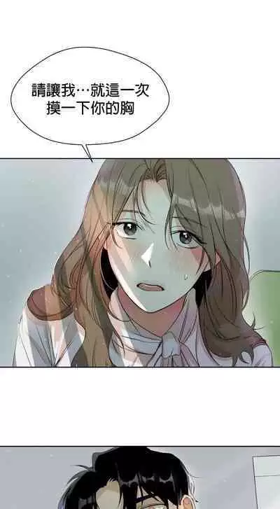 [Goshoo] SSweet Dream Ch.00-05甜蜜的梦~梦中甜蜜的陷阱~Ch.00-05[Chinese] [橄榄汉化组]