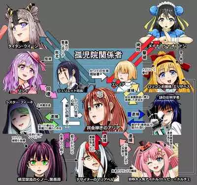 [COCOA] BOUNTY HUNTER GIRL vs Re:CELEBRITY GIRL Ch. 10